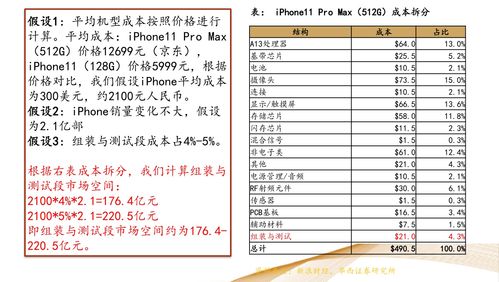 软件外包、软件工程服务外包与软件销售的定义与区别