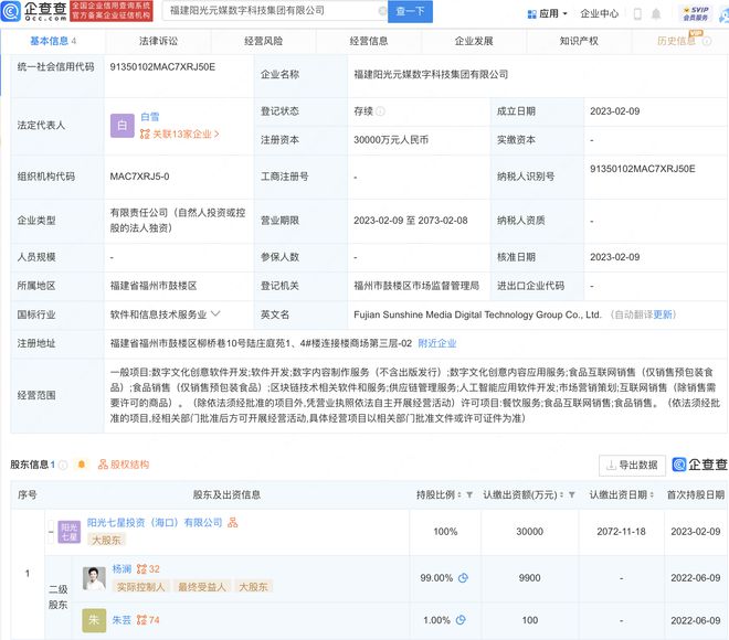 杨澜跨界布局数字文化产业，新设科技集团聚焦创意软件开发