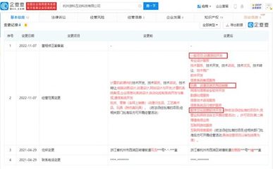 国产游戏新曙光 《黑神话 悟空》业务扩张，深耕游戏与文化创意